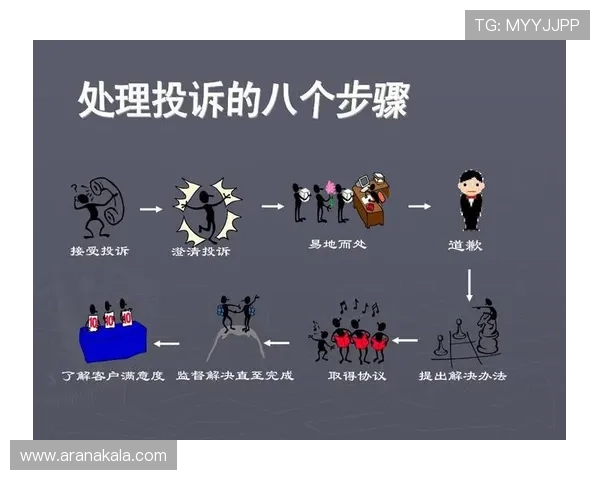 j9国际站官网常见问题解答与客户支持服务，确保用户无忧使用平台